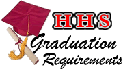 Graduation Requirements